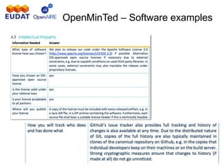 OpenMinTed – Software examples
 