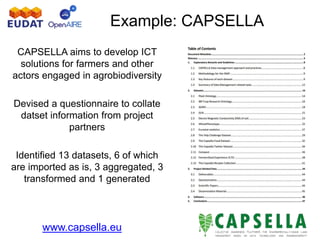 Example: CAPSELLA
CAPSELLA aims to develop ICT
solutions for farmers and other
actors engaged in agrobiodiversity
Devised a questionnaire to collate
datset information from project
partners
Identified 13 datasets, 6 of which
are imported as is, 3 aggregated, 3
transformed and 1 generated
www.capsella.eu
 