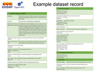 Example dataset record
 