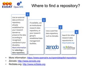 Where to find a repository?
• More information: https://www.openaire.eu/opendatapilot-repository
• Zenodo: http://www.zenodo.org
• Re3data.org: http://www.re3data.org
 