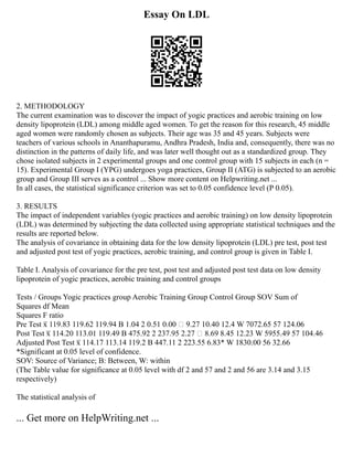 Essay On LDL
2. METHODOLOGY
The current examination was to discover the impact of yogic practices and aerobic training on low
density lipoprotein (LDL) among middle aged women. To get the reason for this research, 45 middle
aged women were randomly chosen as subjects. Their age was 35 and 45 years. Subjects were
teachers of various schools in Ananthapuramu, Andhra Pradesh, India and, consequently, there was no
distinction in the patterns of daily life, and was later well thought out as a standardized group. They
chose isolated subjects in 2 experimental groups and one control group with 15 subjects in each (n =
15). Experimental Group I (YPG) undergoes yoga practices, Group II (ATG) is subjected to an aerobic
group and Group III serves as a control ... Show more content on Helpwriting.net ...
In all cases, the statistical significance criterion was set to 0.05 confidence level (P 0.05).
3. RESULTS
The impact of independent variables (yogic practices and aerobic training) on low density lipoprotein
(LDL) was determined by subjecting the data collected using appropriate statistical techniques and the
results are reported below.
The analysis of covariance in obtaining data for the low density lipoprotein (LDL) pre test, post test
and adjusted post test of yogic practices, aerobic training, and control group is given in Table I.
Table I. Analysis of covariance for the pre test, post test and adjusted post test data on low density
lipoprotein of yogic practices, aerobic training and control groups
Tests / Groups Yogic practices group Aerobic Training Group Control Group SOV Sum of
Squares df Mean
Squares F ratio
Pre Test x̅ 119.83 119.62 119.94 B 1.04 2 0.51 0.00  9.27 10.40 12.4 W 7072.65 57 124.06
Post Test x̅ 114.20 113.01 119.49 B 475.92 2 237.95 2.27  8.69 8.45 12.23 W 5955.49 57 104.46
Adjusted Post Test x̅ 114.17 113.14 119.2 B 447.11 2 223.55 6.83* W 1830.00 56 32.66
*Significant at 0.05 level of confidence.
SOV: Source of Variance; B: Between, W: within
(The Table value for significance at 0.05 level with df 2 and 57 and 2 and 56 are 3.14 and 3.15
respectively)
The statistical analysis of
... Get more on HelpWriting.net ...
 