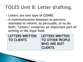  (1) Informative Letter: Letters to clients
typically inform the client about the status of
the case or request action fr...