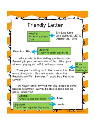 How to write a friendly letter-SAMPLE LETTER.docx