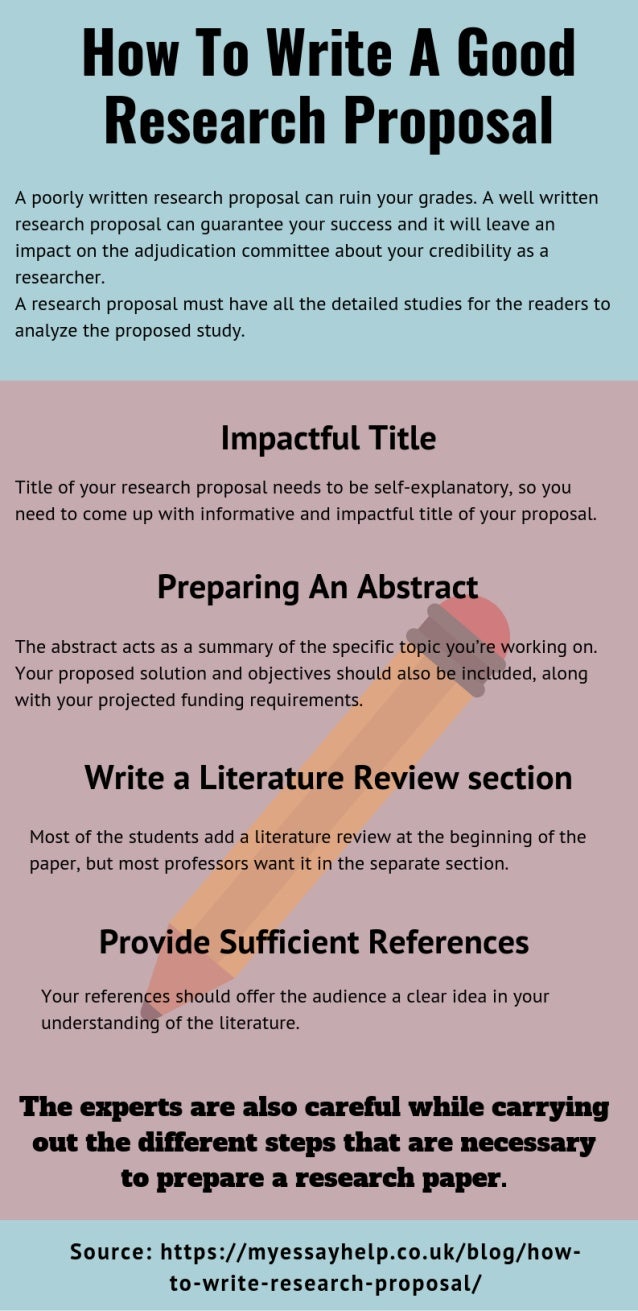How to write a good research proposal