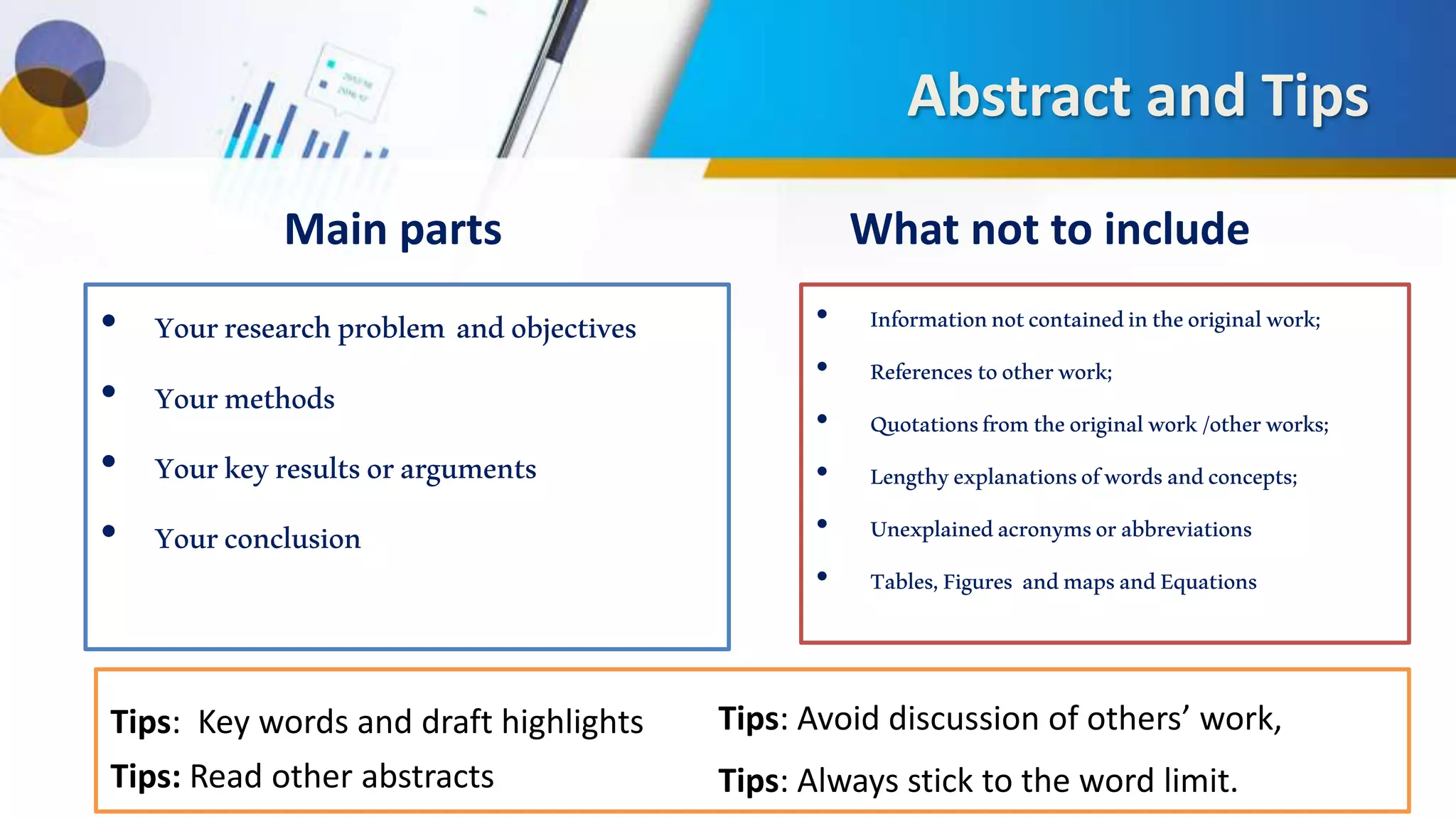 Abstract and Tips
Main parts
• Yourresearchproblem andobjectives
• Yourmethods
• Yourkeyresultsorarguments
• Yourconclusion
What not to include
• Informationnotcontainedintheoriginalwork;
• Referencestootherwork;
• Quotationsfromtheoriginalwork/otherworks;
• Lengthyexplanationsofwordsandconcepts;
• Unexplainedacronymsorabbreviations
• Tables,Figures andmapsandEquations
Tips: Key words and draft highlights
Tips: Read other abstracts
Tips: Avoid discussion of others’ work,
Tips: Always stick to the word limit.
 