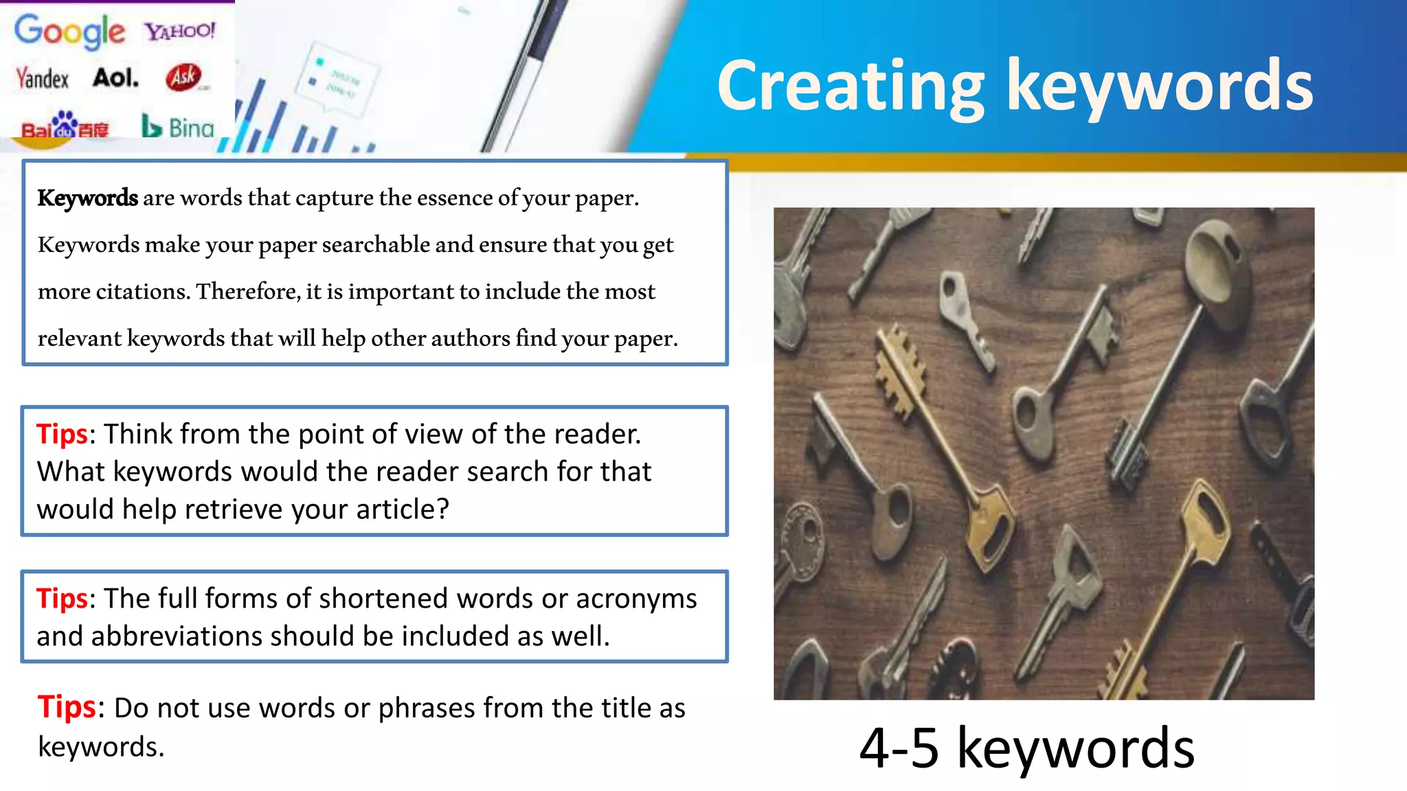 Creating keywords
Keywordsarewordsthatcapturetheessenceofyourpaper.
Keywordsmakeyourpapersearchableandensurethatyouget
morecitations.Therefore,itisimportanttoincludethemost
relevantkeywordsthatwillhelpotherauthorsfindyourpaper.
4-5 keywords
Tips: Think from the point of view of the reader.
What keywords would the reader search for that
would help retrieve your article?
Tips: The full forms of shortened words or acronyms
and abbreviations should be included as well.
Tips: Do not use words or phrases from the title as
keywords.
 