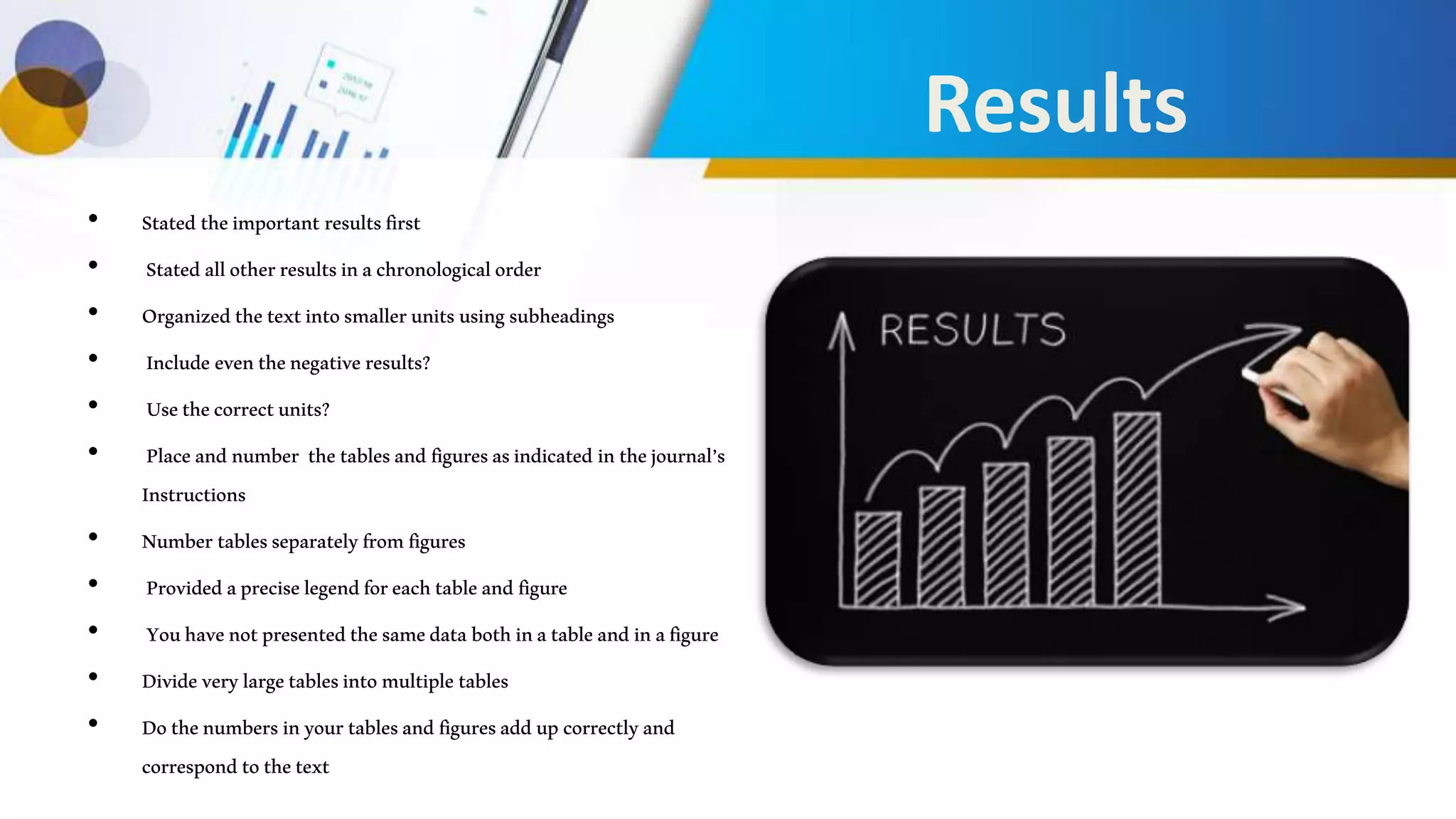 Results
• Statedtheimportant resultsfirst
• Statedallotherresultsinachronologicalorder
• Organizedthetextintosmallerunitsusingsubheadings
• Include eventhenegativeresults?
• Usethecorrectunits?
• Placeandnumber thetablesandfiguresasindicated inthejournal’s
Instructions
• Numbertablesseparatelyfromfigures
• Providedapreciselegendforeachtableandfigure
• Youhavenotpresentedthesamedatabothinatableandinafigure
• Divideverylargetablesintomultipletables
• Dothenumbersinyourtablesandfiguresaddupcorrectlyand
correspondtothetext
 