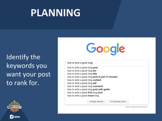 PLANNING
Identify the
keywords you
want your post
to rank for.
 