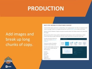PRODUCTION
Add images and
break up long
chunks of copy.
 