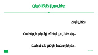 SHABTA17
‫عوامل‬‫از‬‫مهم‬‫کارآفرینان‬‫نظر‬
‫مطمئن‬‫شوند‬:
-‫وارد‬‫رشد‬‫حال‬‫در‬‫یا‬‫بزرگ‬‫که‬‫ند‬‫و‬‫ش‬‫می‬‫صنعتی‬‫است‬
-‫طرح‬‫شده‬‫داده‬‫توضیح‬‫مفصل‬‫تجاری‬‫است‬
 