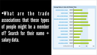 •What are the trade
associations that these types
of people might be a member
of? Search for their name +
salary data.
 