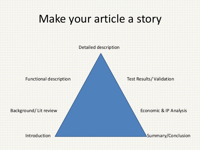 How to write summaries of articles