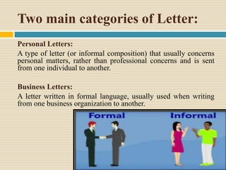 Two main categories of Letter:
Personal Letters:
A type of letter (or informal composition) that usually concerns
personal matters, rather than professional concerns and is sent
from one individual to another.
Business Letters:
A letter written in formal language, usually used when writing
from one business organization to another.
 