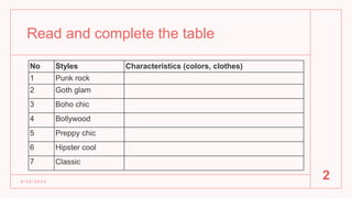 how to write a letter.pptx