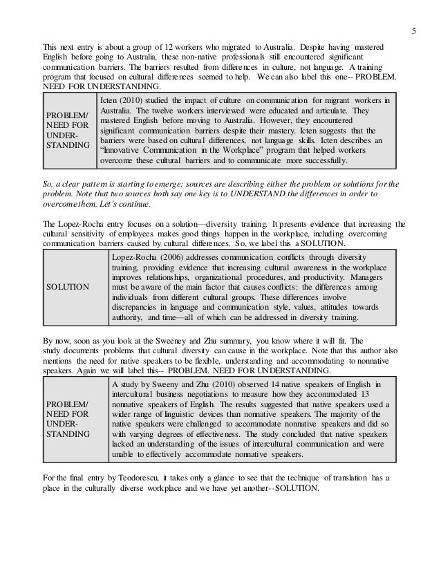 Living document literature review