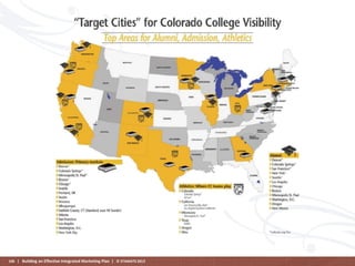 106 | Building an Effective Integrated Marketing Plan | © STAMATS 2013

 