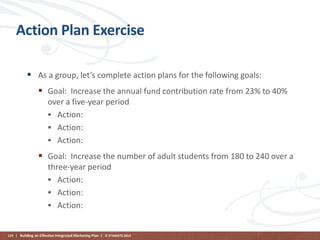 Action Plan Exercise
 As a group, let’s complete action plans for the following goals:
 Goal: Increase the annual fund contribution rate from 23% to 40%
over a five-year period
 Action:
 Action:
 Action:

 Goal: Increase the number of adult students from 180 to 240 over a
three-year period
 Action:
 Action:
 Action:

119 | Building an Effective Integrated Marketing Plan | © STAMATS 2013

 