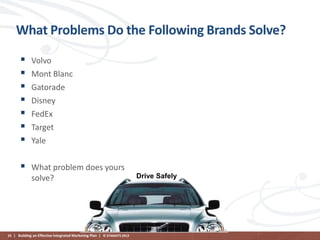 What Problems Do the Following Brands Solve?








Volvo
Mont Blanc
Gatorade
Disney
FedEx
Target
Yale



What problem does yours
solve?

23 | Building an Effective Integrated Marketing Plan | © STAMATS 2013

Drive Safely

 