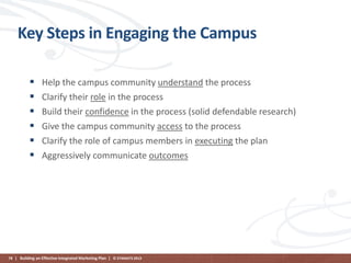 Key Steps in Engaging the Campus







Help the campus community understand the process
Clarify their role in the process
Build their confidence in the process (solid defendable research)
Give the campus community access to the process
Clarify the role of campus members in executing the plan
Aggressively communicate outcomes

78 | Building an Effective Integrated Marketing Plan | © STAMATS 2013

 