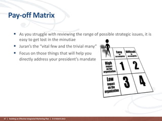 Pay-off Matrix
 As you struggle with reviewing the range of possible strategic issues, it is
easy to get lost in the minutiae
 Juran’s the “vital few and the trivial many”

 Focus on those things that will help you
directly address your president’s mandate

97 | Building an Effective Integrated Marketing Plan | © STAMATS 2013

 