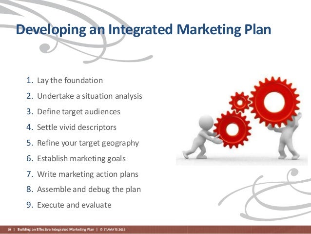 How to write a organization marketing plan