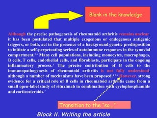 Blank in the knowledge


Although the precise pathogenesis of rheumatoid arthritis remains unclear,
it has been postulated that multiple exogenous or endogenous antigenic
triggers, or both, act in the presence of a background genetic predisposition
to initiate a self-perpetuating series of autoimmune responses in the synovial
compartment.3,4 Many cell populations, including monocytes, macrophages,
B cells, T cells, endothelial cells, and fibroblasts, participate in the ongoing
inflammatory process.3 The precise contribution of B cells to the
immunopathogenesis of rheumatoid arthritis is not fully understood,
although a number of mechanisms have been proposed.4,5,6 However, strong
evidence for a critical role of B cells in rheumatoid arthritis came from a
small open-label study of rituximab in combination with cyclophosphamide
and corticosteroids.7


                            Transition to the “so...”
                Block II. Writing the article
 