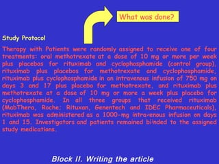 What was done?

Study Protocol
Therapy with Patients were randomly assigned to receive one of four
treatments: oral methotrexate at a dose of 10 mg or more per week
plus placebos for rituximab and cyclophosphamide (control group),
rituximab plus placebos for methotrexate and cyclophosphamide,
rituximab plus cyclophosphamide in an intravenous infusion of 750 mg on
days 3 and 17 plus placebo for methotrexate, and rituximab plus
methotrexate at a dose of 10 mg or more a week plus placebo for
cyclophosphamide. In all three groups that received rituximab
(MabThera, Roche; Rituxan, Genentech and IDEC Pharmaceuticals),
rituximab was administered as a 1000-mg intravenous infusion on days
1 and 15. Investigators and patients remained blinded to the assigned
study medications.
Clinical assessments were performed at baseline (day 1) and at weeks
12, 16, 20, and 24 according to the American College of
                 Block II. Writing the article
 