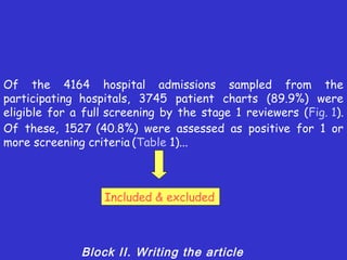 Of the 4164 hospital admissions sampled from the
participating hospitals, 3745 patient charts (89.9%) were
eligible for a full screening by the stage 1 reviewers (Fig. 1).
Of these, 1527 (40.8%) were assessed as positive for 1 or
more screening criteria (Table 1)...



                   Included & excluded



              Block II. Writing the article
 