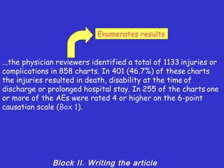 Enumerates results


...the physician reviewers identified a total of 1133 injuries or
complications in 858 charts. In 401 (46.7%) of these charts
the injuries resulted in death, disability at the time of
discharge or prolonged hospital stay. In 255 of the charts one
or more of the AEs were rated 4 or higher on the 6-point
causation scale (Box 1).




               Block II. Writing the article
 