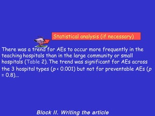 Statistical analysis (if necessary)

There was a trend for AEs to occur more frequently in the
teaching hospitals than in the large community or small
hospitals (Table 2). The trend was significant for AEs across
the 3 hospital types (p < 0.001) but not for preventable AEs (p
= 0.8)...




              Block II. Writing the article
 