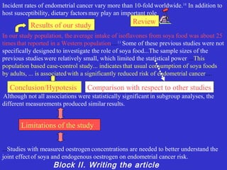 Incident rates of endometrial cancer vary more than 10-fold worldwide.18 In addition to
host susceptibility, dietary factors may play an important role...
                                                     Review
           Results of our study
In our study population, the average intake of isoflavones from soya food was about 25
times that reported in a Western population....11 Some of these previous studies were not
specifically designed to investigate the role of soya food...The sample sizes of the
previous studies were relatively small, which limited the statistical power ...This
population based case-control study... indicates that usual consumption of soya foods
by adults, ... is associated with a significantly reduced risk of endometrial cancer....

   Conclusion/Hypotesis           Comparison with respect to other studies
Although not all associations were statistically significant in subgroup analyses, the
different measurements produced similar results.


       Limitations of the study


...Studies with measured oestrogen concentrations are needed to better understand the
joint effect of soya and endogenous oestrogen on endometrial cancer risk.
                    Block II. Writing the article
 