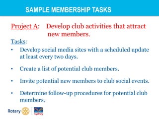 Member Guide Examples How to write a membership plan | PPTX