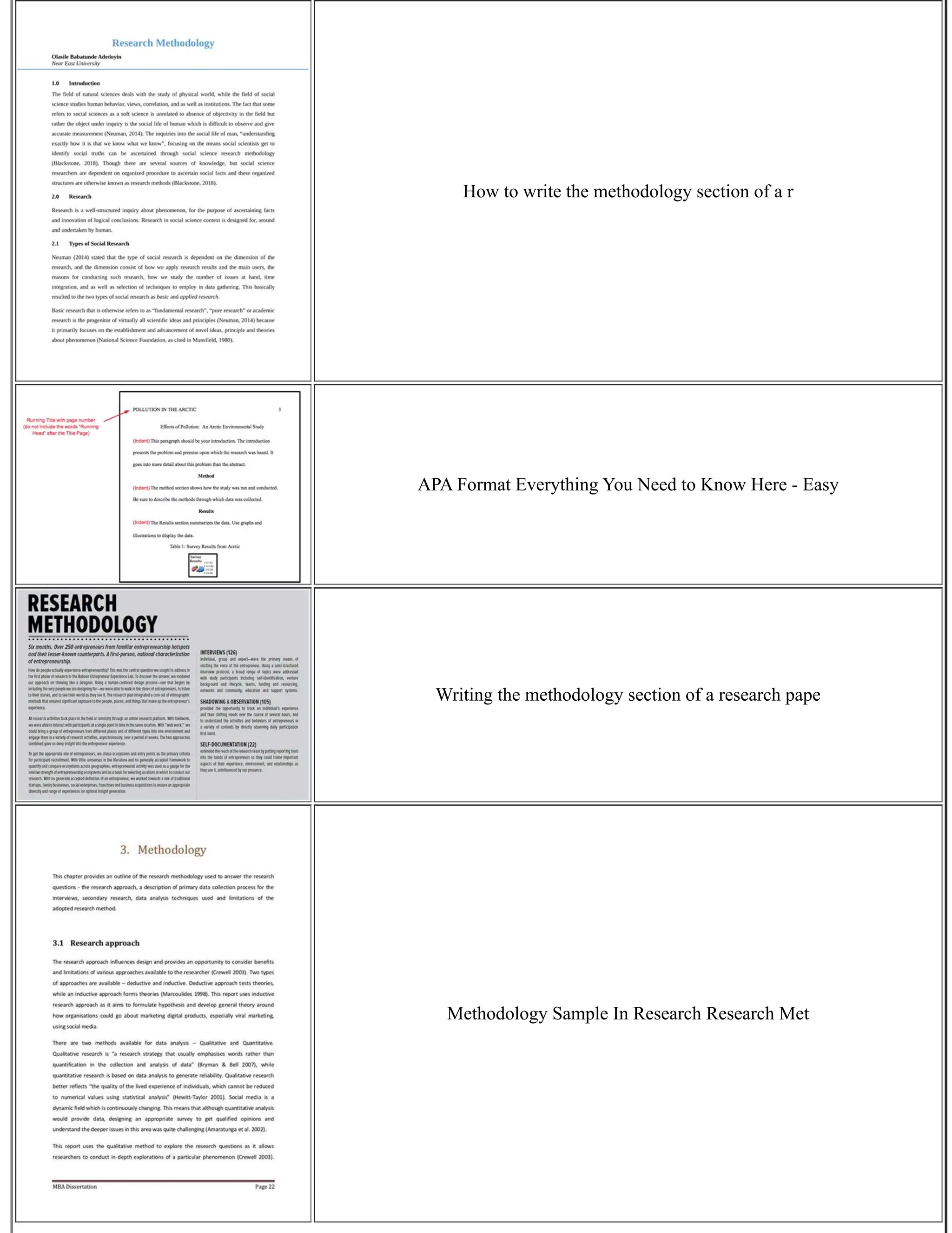 How to write the methodology section of a r
APA Format Everything You Need to Know Here - Easy
Writing the methodology section of a research pape
Methodology Sample In Research Research Met
 