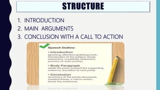 1. INTRODUCTION
2. MAIN ARGUMENTS
3. CONCLUSION WITH A CALL TO ACTION
STRUCTURE
 