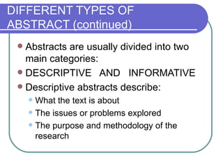 Issues Abstract How to write an abstract | PPT