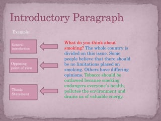 Example:
What do you think about
smoking? The whole country is
divided on this issue. Some
people believe that there should
be no limitations placed on
smoking. Others have differing
opinions. Tobacco should be
outlawed because smoking
endangers everyone´s health,
pollutes the environment and
drains us of valuable energy.
General
introduction
Opposing
point of view
Thesis
Statement
 