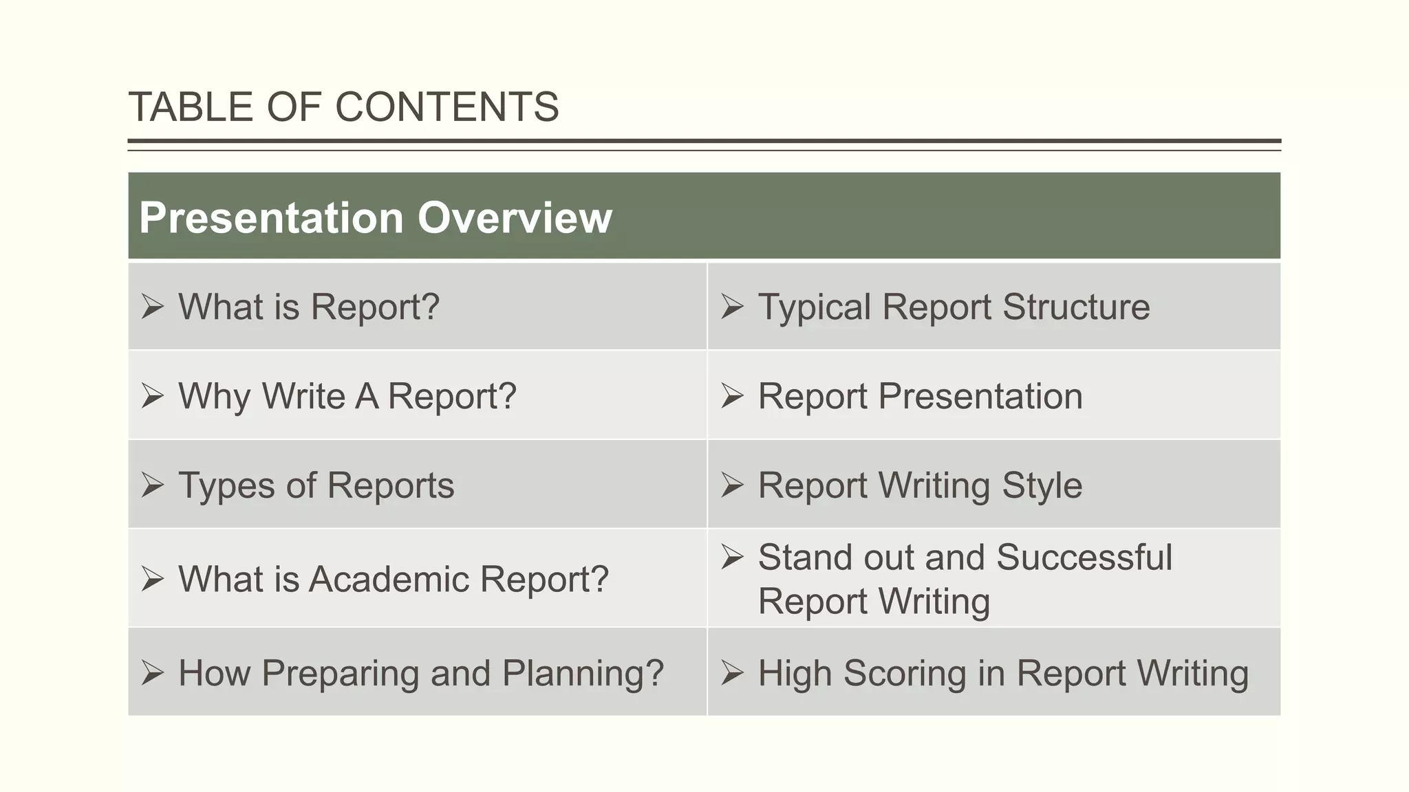 TABLE OF CONTENTS
Presentation Overview
 What is Report?  Typical Report Structure
 Why Write A Report?  Report Presentation
 Types of Reports  Report Writing Style
 What is Academic Report?
 Stand out and Successful
Report Writing
 How Preparing and Planning?  High Scoring in Report Writing
 