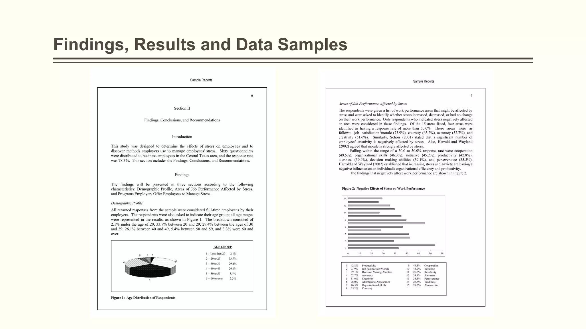 Findings, Results and Data Samples
 