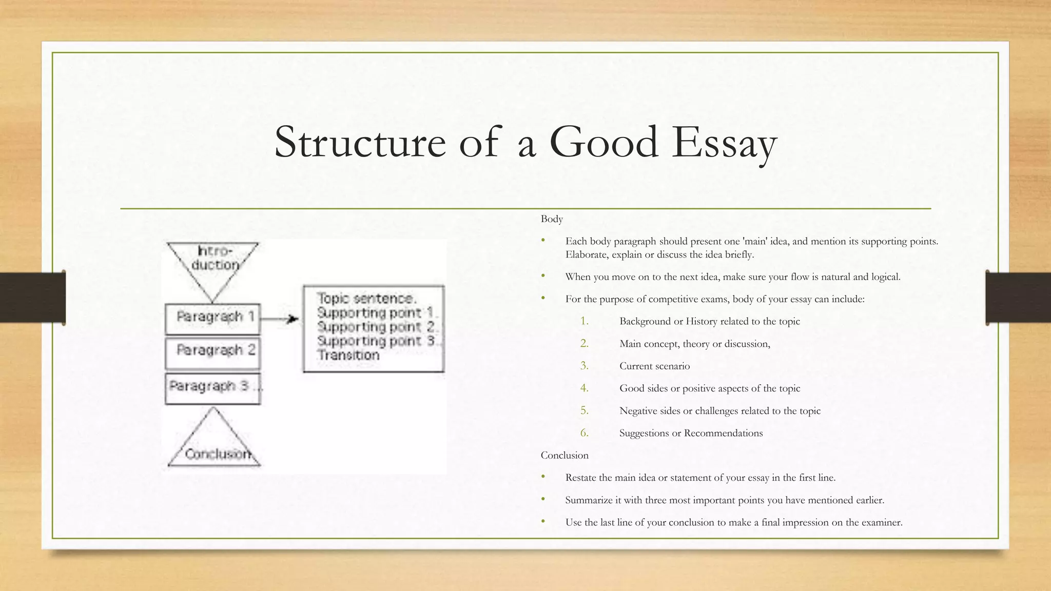 Structure of a Good Essay
Body
• Each body paragraph should present one 'main' idea, and mention its supporting points.
Elaborate, explain or discuss the idea briefly.
• When you move on to the next idea, make sure your flow is natural and logical.
• For the purpose of competitive exams, body of your essay can include:
1. Background or History related to the topic
2. Main concept, theory or discussion,
3. Current scenario
4. Good sides or positive aspects of the topic
5. Negative sides or challenges related to the topic
6. Suggestions or Recommendations
Conclusion
• Restate the main idea or statement of your essay in the first line.
• Summarize it with three most important points you have mentioned earlier.
• Use the last line of your conclusion to make a final impression on the examiner.
 