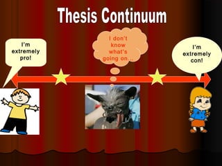 I’m
extremely
pro!
I’m
extremely
con!
I don’t
know
what’s
going on…
 