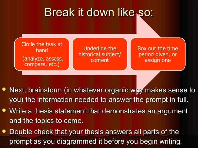 how to write a thesis statement apush