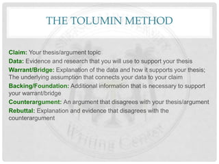 THE TOLUMIN METHOD
Claim: Your thesis/argument topic
Data: Evidence and research that you will use to support your thesis
Warrant/Bridge: Explanation of the data and how it supports your thesis;
The underlying assumption that connects your data to your claim
Backing/Foundation: Additional information that is necessary to support
your warrant/bridge
Counterargument: An argument that disagrees with your thesis/argument
Rebuttal: Explanation and evidence that disagrees with the
counterargument
 