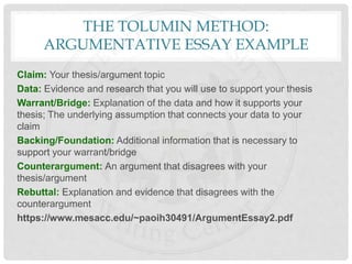 THE TOLUMIN METHOD:
ARGUMENTATIVE ESSAY EXAMPLE
Claim: Your thesis/argument topic
Data: Evidence and research that you will use to support your thesis
Warrant/Bridge: Explanation of the data and how it supports your
thesis; The underlying assumption that connects your data to your
claim
Backing/Foundation: Additional information that is necessary to
support your warrant/bridge
Counterargument: An argument that disagrees with your
thesis/argument
Rebuttal: Explanation and evidence that disagrees with the
counterargument
https://www.mesacc.edu/~paoih30491/ArgumentEssay2.pdf
 