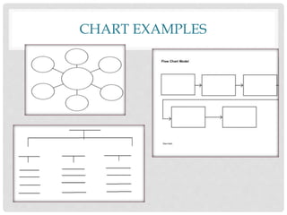 CHART EXAMPLES
 