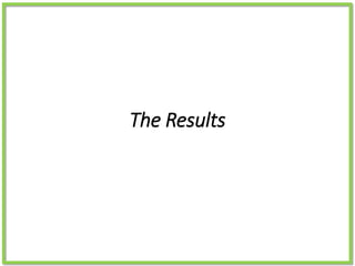 The Results
 