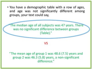 • You have a demographic table with a row of ages,
and age was not significantly different among
groups, your text could say,
“The median age of all subjects was 47 years. There
was no significant difference between groups
(Table).”
VS
“The mean age of group 1 was 48.6 (7.5) years and
group 2 was 46.3 (5.8) years, a non-significant
difference.”
 