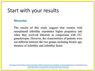 Start with your results
Comparison of the efficacy of the aromatase inhibitor letrozole and clomiphen citrate gonadotropins in controlled ovarian
hyperstimulation: a prospective, simply randomized, clinical trial
Ensieh Sh et al.J Assist Reprod Genet. 2008 May; 25(5): 187–190.
 