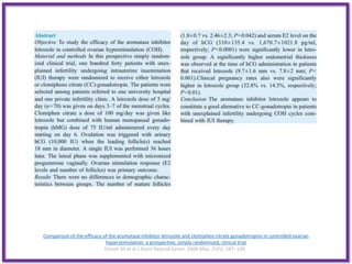 Comparison of the efficacy of the aromatase inhibitor letrozole and clomiphen citrate gonadotropins in controlled ovarian
hyperstimulation: a prospective, simply randomized, clinical trial
Ensieh Sh et al.J Assist Reprod Genet. 2008 May; 25(5): 187–190.
 