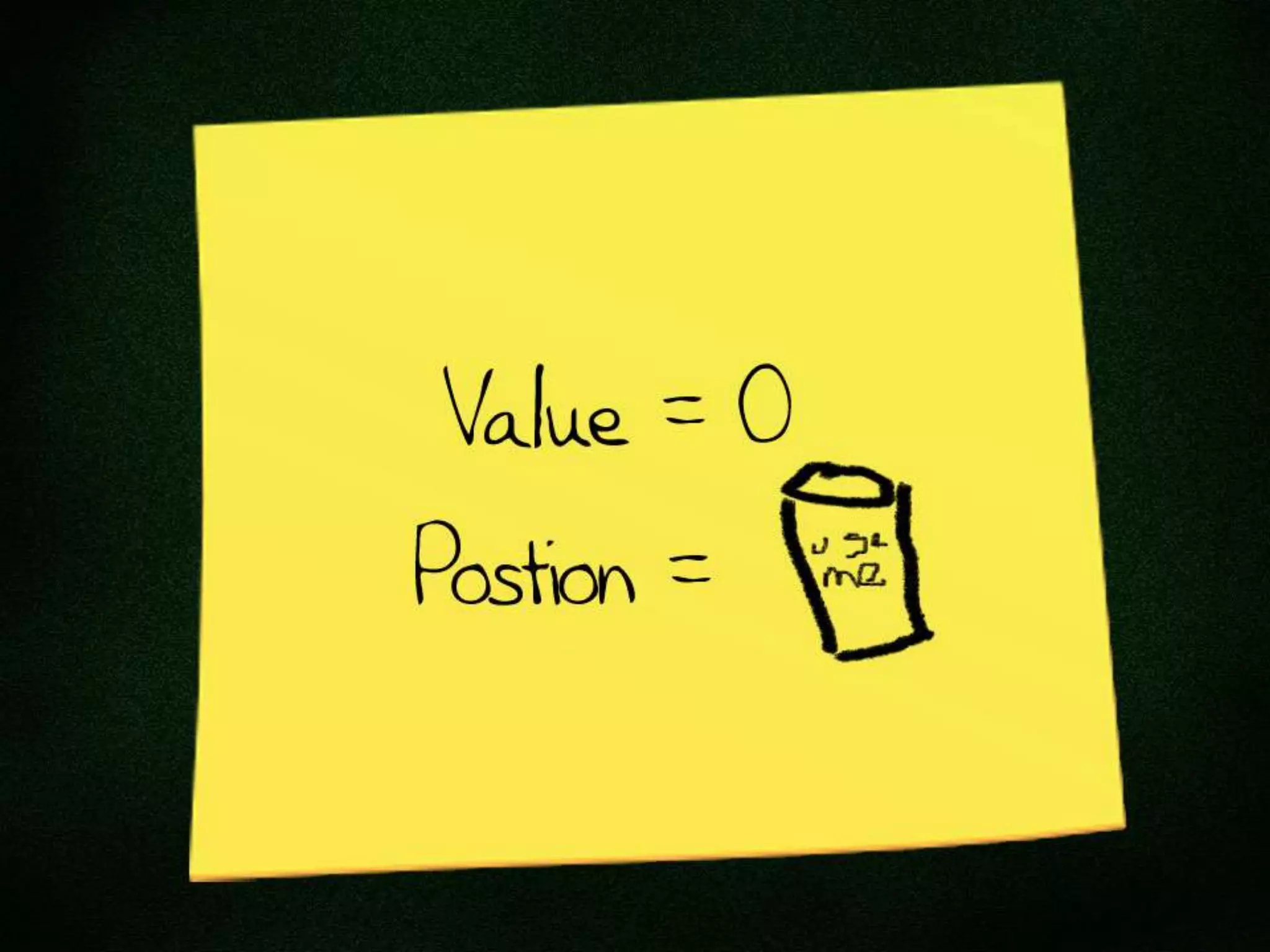 How To Write An Awesome Blog Post