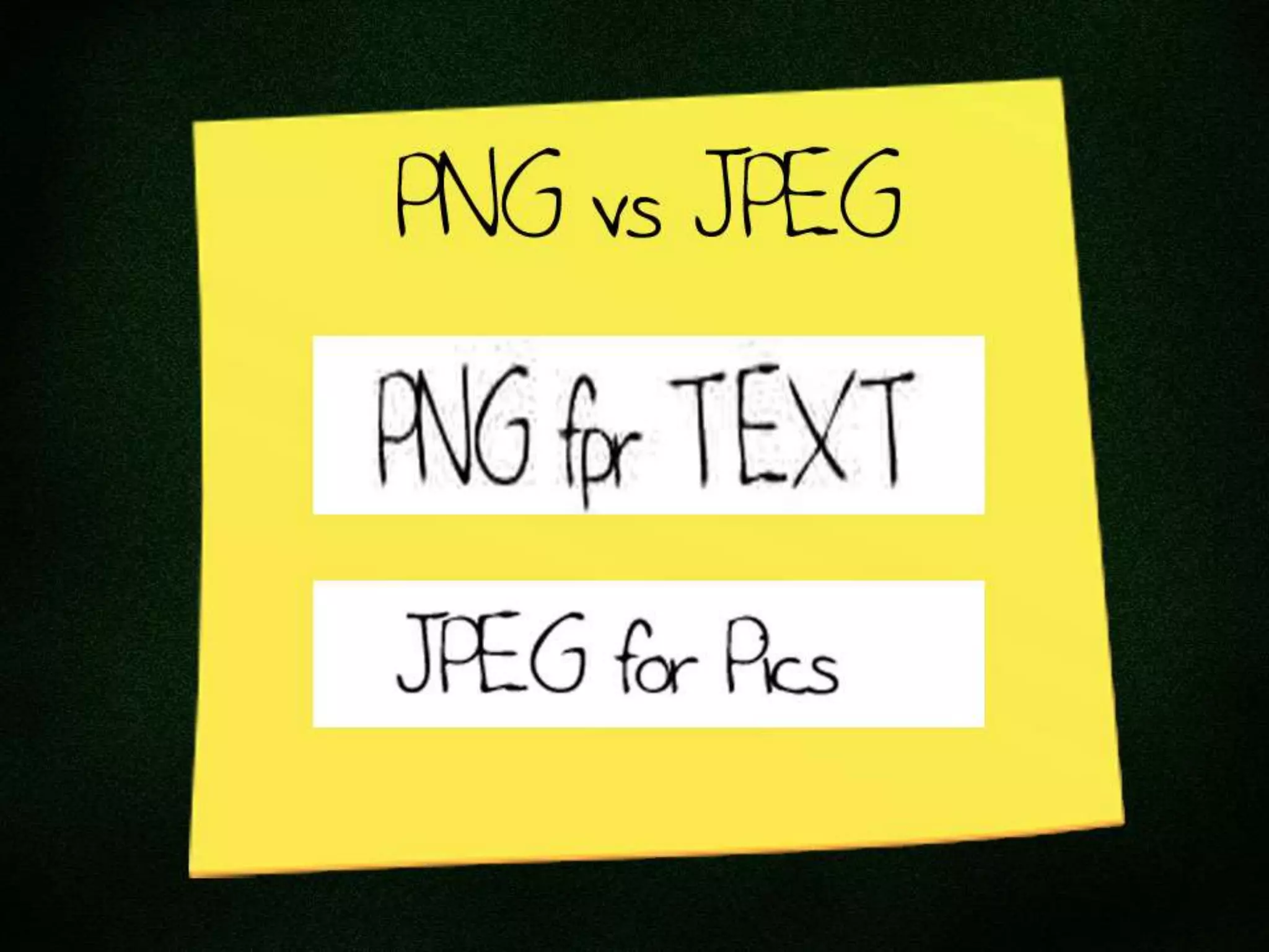 How To Write An Awesome Blog Post